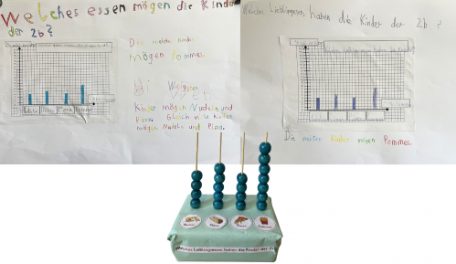 Kl2 - Datenforscher3