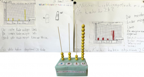 Kl2 - Datenforscher4
