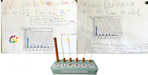 Kl2 - Datenforscher2